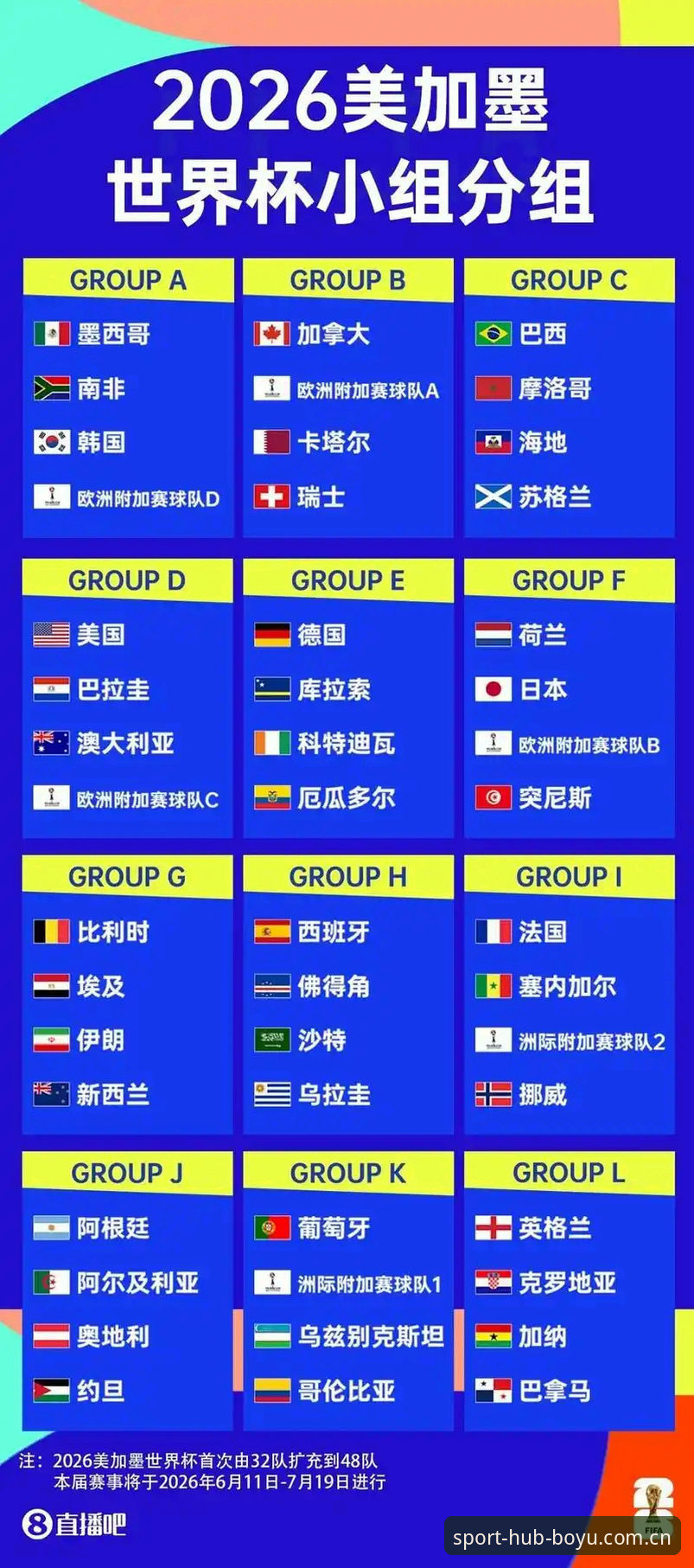 2026世界杯观赛困境深度评测：中东局势如何搅动博鱼综合平台上的赛事体验